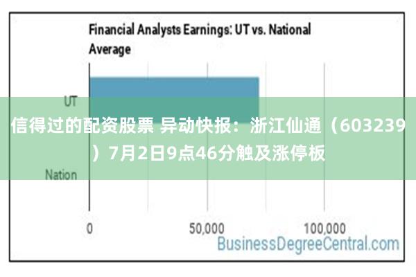 信得过的配资股票 异动快报：浙江仙通（603239）7月2日9点46分触及涨停板