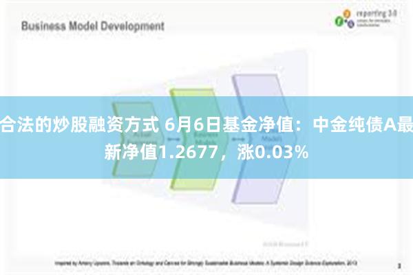 合法的炒股融资方式 6月6日基金净值：中金纯债A最新净值1.2677，涨0.03%