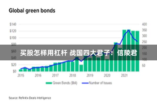 买股怎样用杠杆 战国四大君子：信陵君