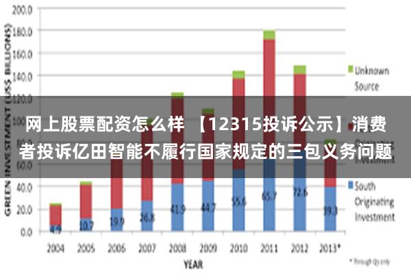 网上股票配资怎么样 【12315投诉公示】消费者投诉亿田智能不履行国家规定的三包义务问题