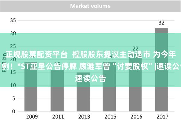 正规股票配资平台  控股股东提议主动退市 为今年首例！*ST亚星公告停牌 顾雏军曾“讨要股权”|速读公告