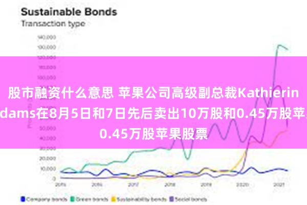 股市融资什么意思 苹果公司高级副总裁Kathierine L. Adams在8月5日和7日先后卖出10万股和0.45万股苹果股票