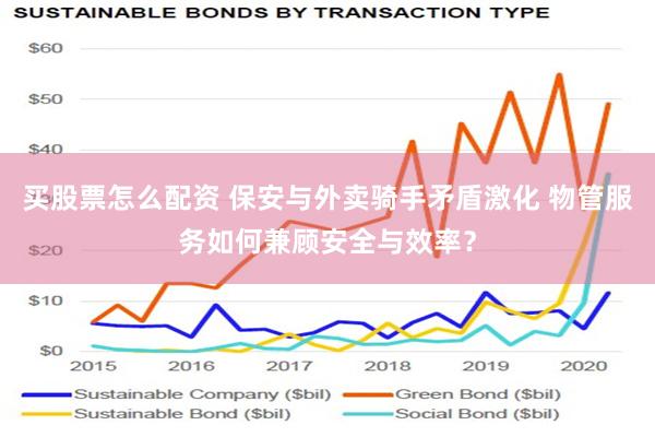 买股票怎么配资 保安与外卖骑手矛盾激化 物管服务如何兼顾安全与效率？