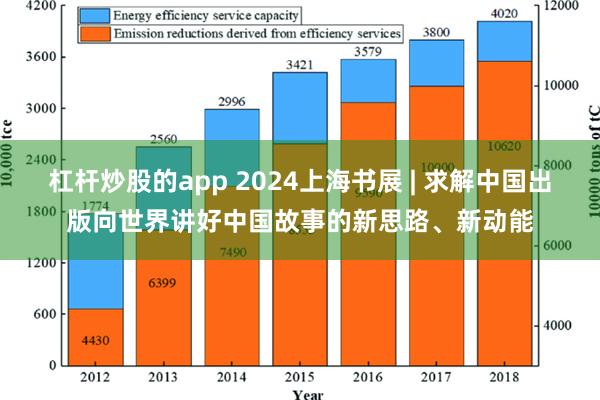 杠杆炒股的app 2024上海书展 | 求解中国出版向世界讲好中国故事的新思路、新动能