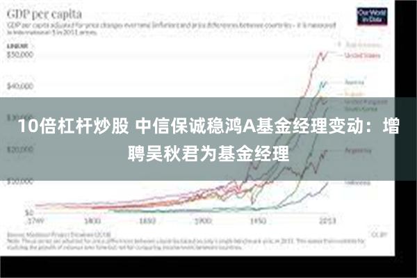 10倍杠杆炒股 中信保诚稳鸿A基金经理变动：增聘吴秋君为基金经理