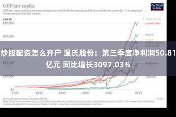 炒股配资怎么开户 温氏股份：第三季度净利润50.81亿元 同比增长3097.03%