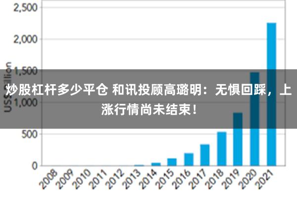 炒股杠杆多少平仓 和讯投顾高璐明：无惧回踩，上涨行情尚未结束！