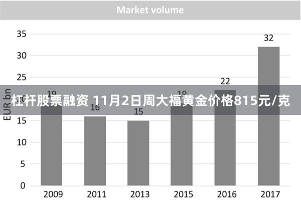 杠杆股票融资 11月2日周大福黄金价格815元/克