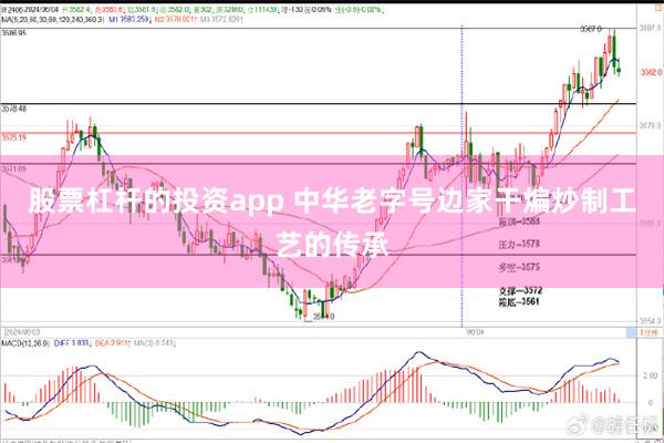 股票杠杆的投资app 中华老字号边家干煸炒制工艺的传承