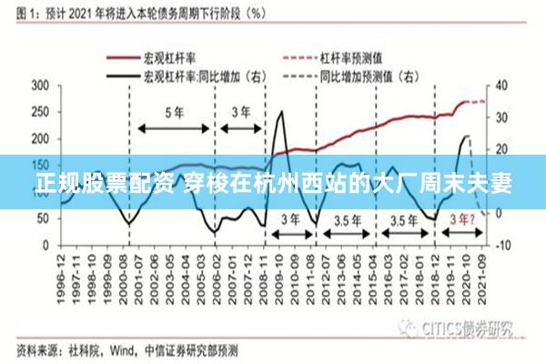 正规股票配资 穿梭在杭州西站的大厂周末夫妻